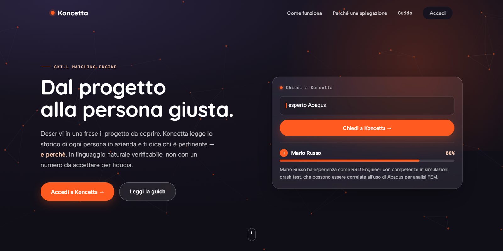 Schermata di Koncetta